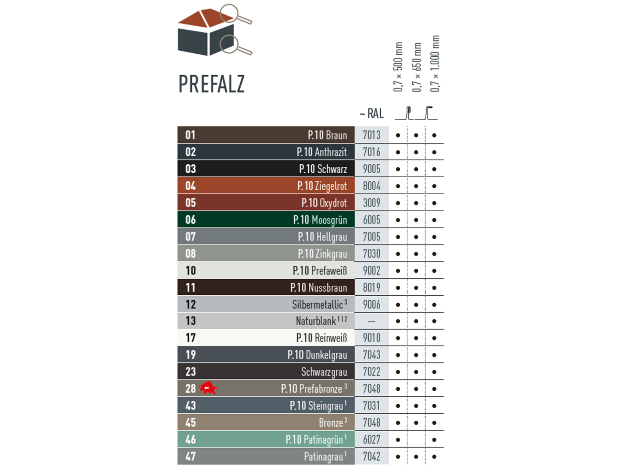 Farbtabelle, die zeigt in welchen Farben es das Produkt PREFALZ gibt. PREFALZ gibt es in verschiedenen P.10 und Standardfarben.