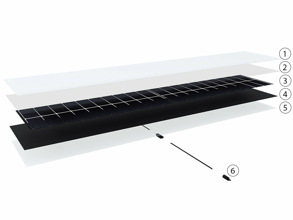 Questa immagine mostra la struttura del modulo fotovoltaico PREFALZ con i singoli strati e componenti.