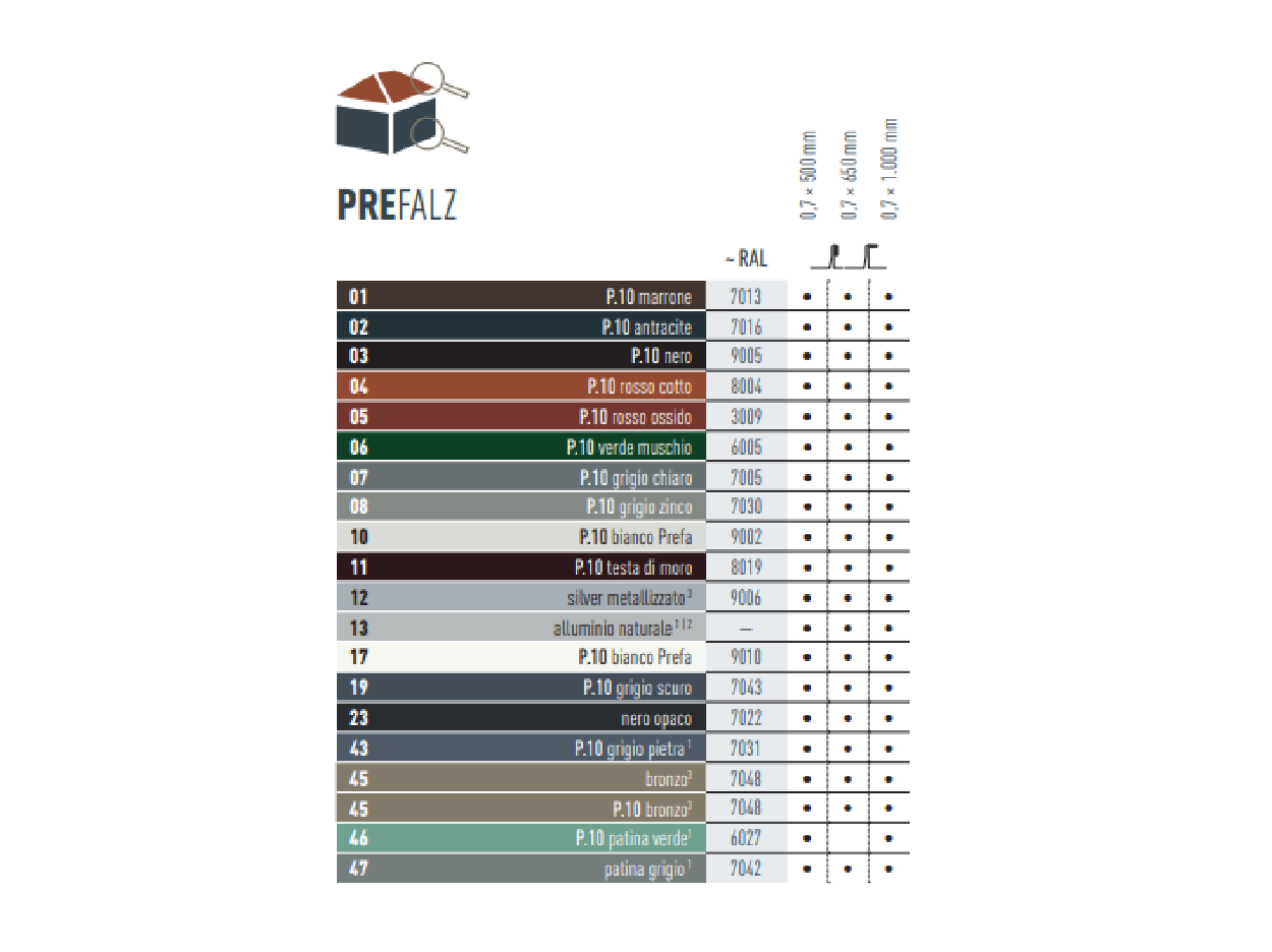 Tabella dei colori che mostra i colori in cui è disponibile il prodotto PREFALZ.  PREFALZ è disponibile in diversi colori P.10 e standard.