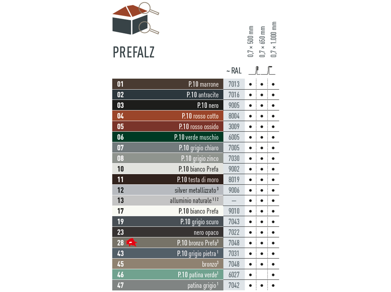 Tabella dei colori che mostra i colori in cui è disponibile il prodotto PREFALZ.  PREFALZ è disponibile in diversi colori P.10 e standard.