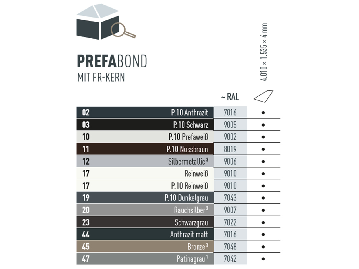 Farbtabelle, die zeigt in welchen Farben es die PREFABOND Aluminium Verbundplatte gibt. Die PREFABOND Aluminium Verbundplatte gibt es in verschiedenen P.10 und Standardfarben.